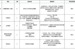 急招本公司日语翻译,助力跨文化交流